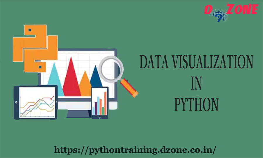 Learn programming in Python